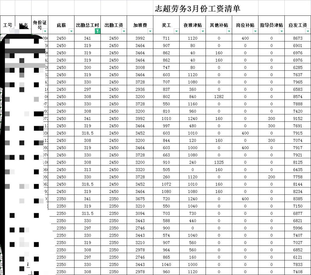 余姚芯片厂普工2岗位图片 3