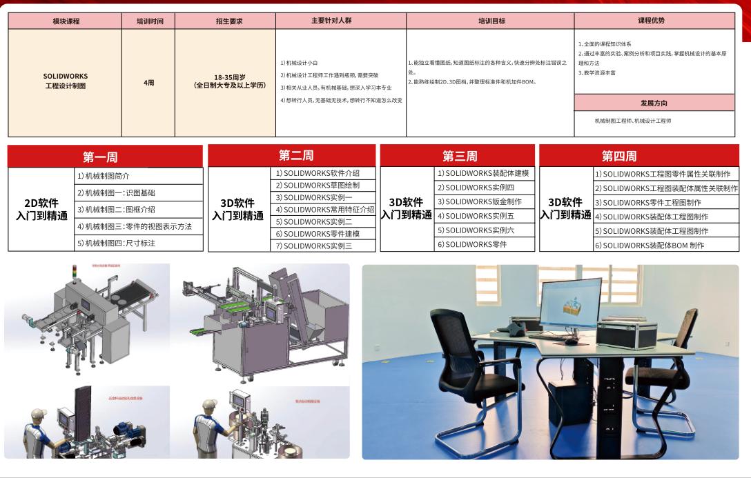 郑州优佳自动化技术培训班招生岗位图片 2