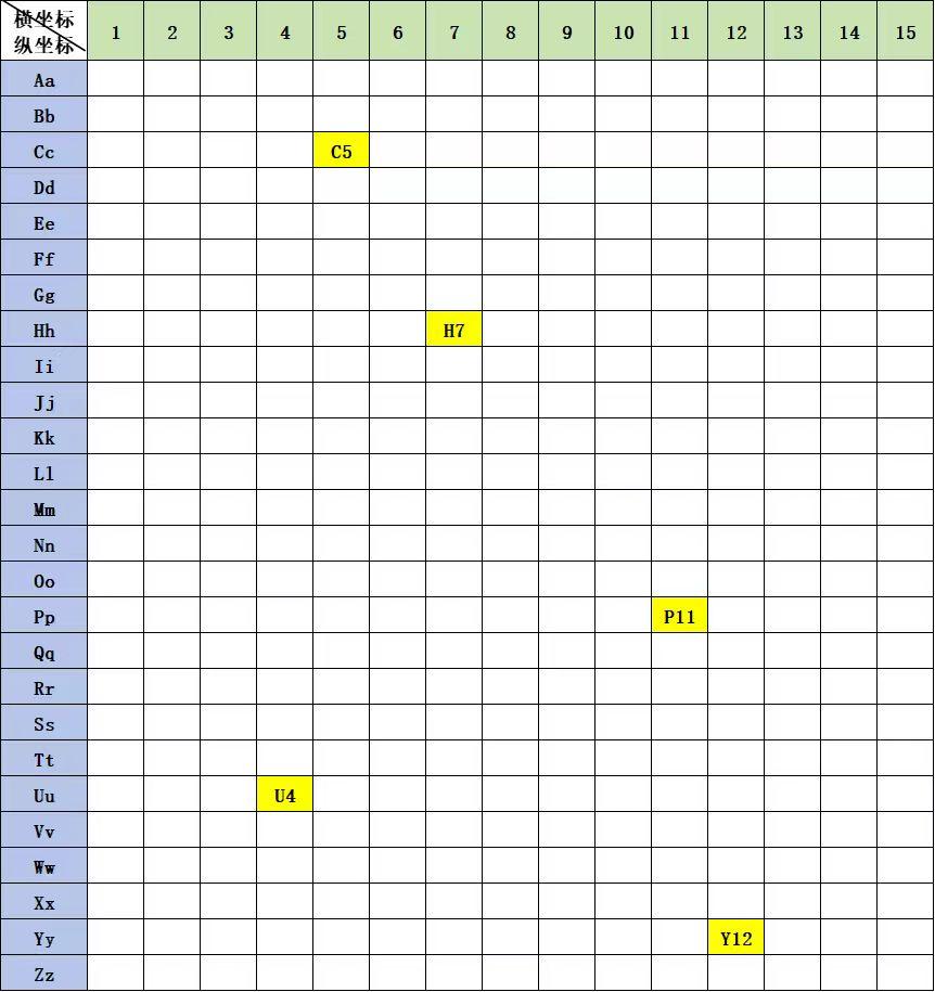 嘉兴通讯路由器270+岗位图片