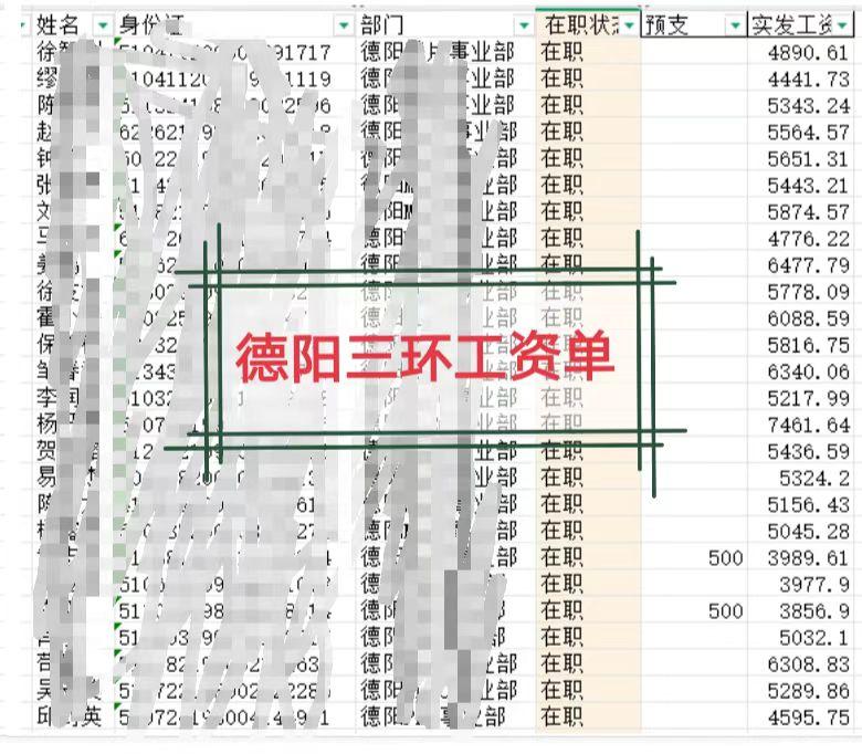 德阳三环科技保底5000岗位图片