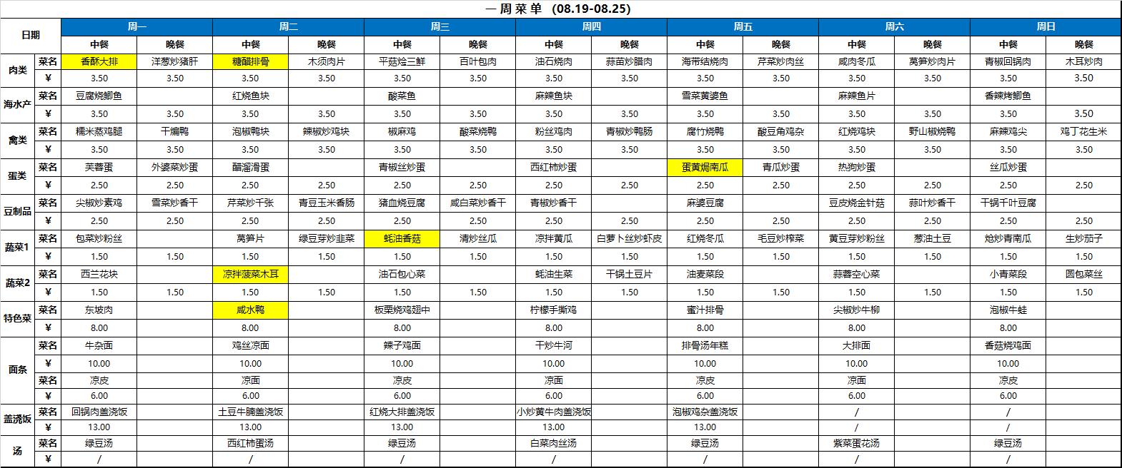 宁波慈溪厨房家电不体检岗位图片