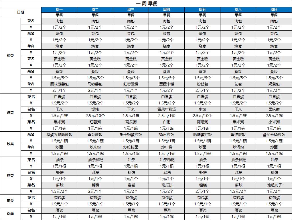 宁波慈溪厨房家电不体检岗位图片