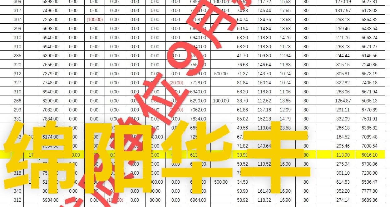 绵阳华丰科技小时工B岗位图片 3