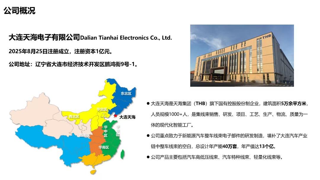 大连天海回族长白班包吃住岗位图片 7