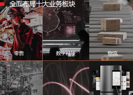 无锡京东物流日结工岗位图片 3